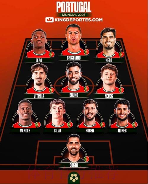 本届世界杯葡萄牙姆巴佩阵容解析全解析