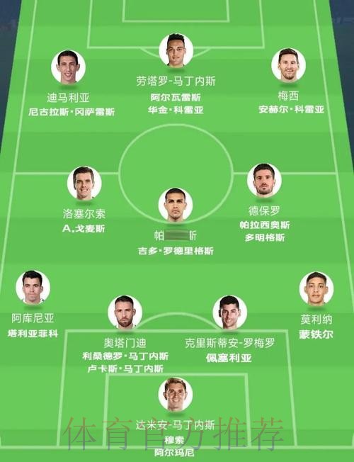 本届世界杯阿根廷C罗阵容解析完整指南