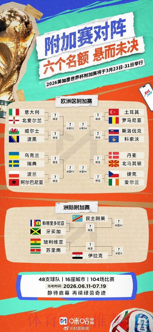 世界杯比赛结果实时 世界杯比赛结果实时