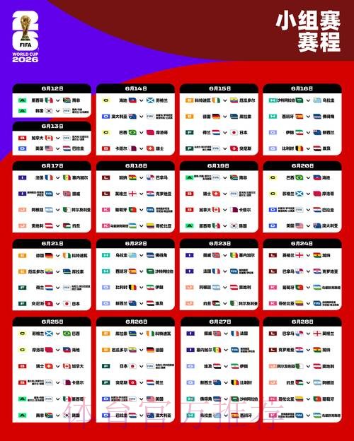 世界杯完整赛程怎么看