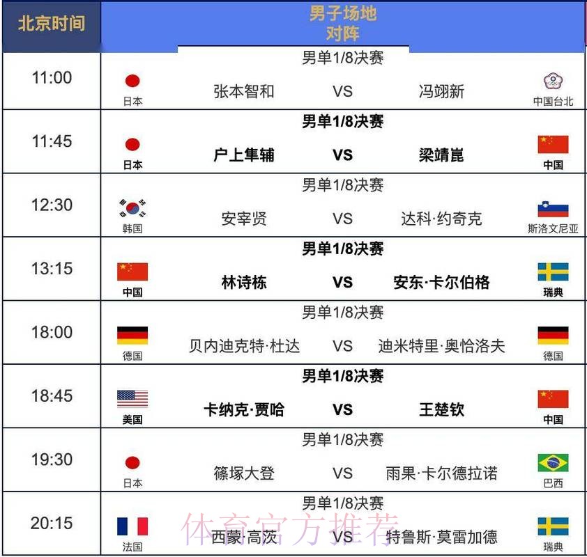 世界杯比赛时间 世界杯比赛时间